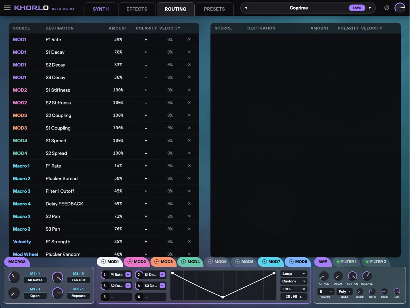 Khorlo's routing page: one table of every modulation connection,
with columns for source, destination, amount, polarity and velocity.
The sources listed include MOD1, MOD3, three macros, velocity, the
mod wheel and aftertouch.